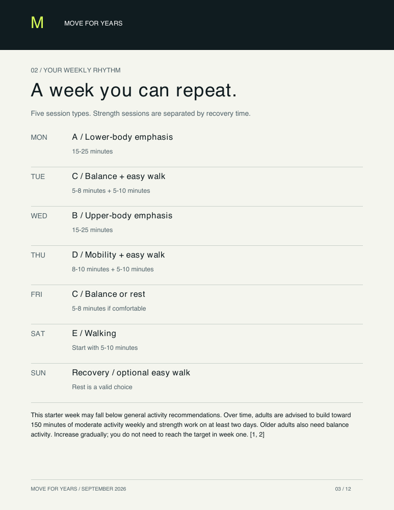 Sample page: weekly schedule with two strength sessions, balance, mobility and walking